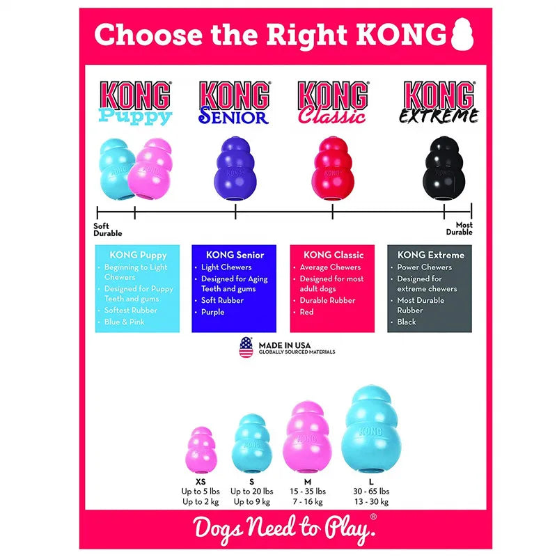 KONG Puppy – Jouet à Mâcher en Caoutchouc Naturel