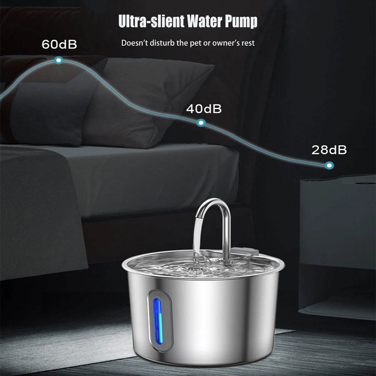 Fontaine à Eau Inox 2,2 L pour Chats & Chiens Silencieuse & Filtrante