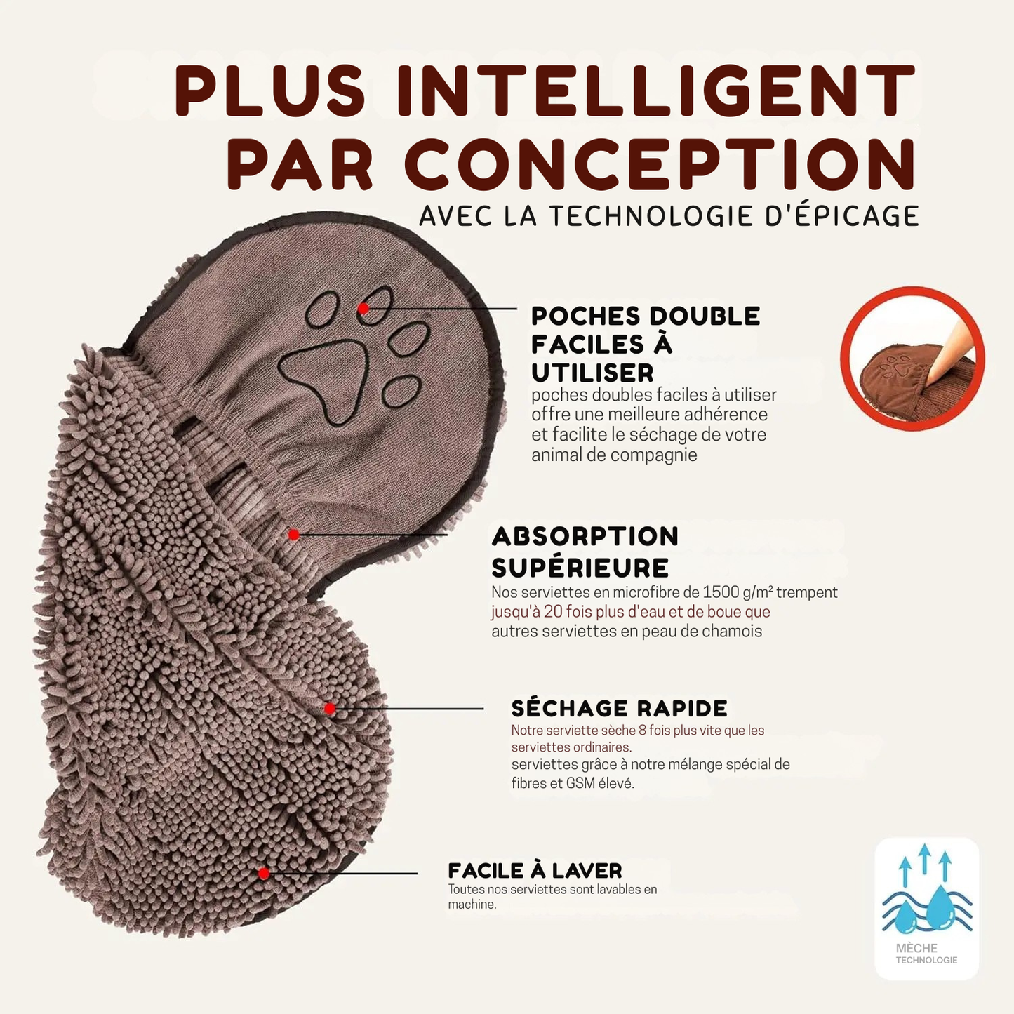 Serviette Chenille Ultra-Absorbante