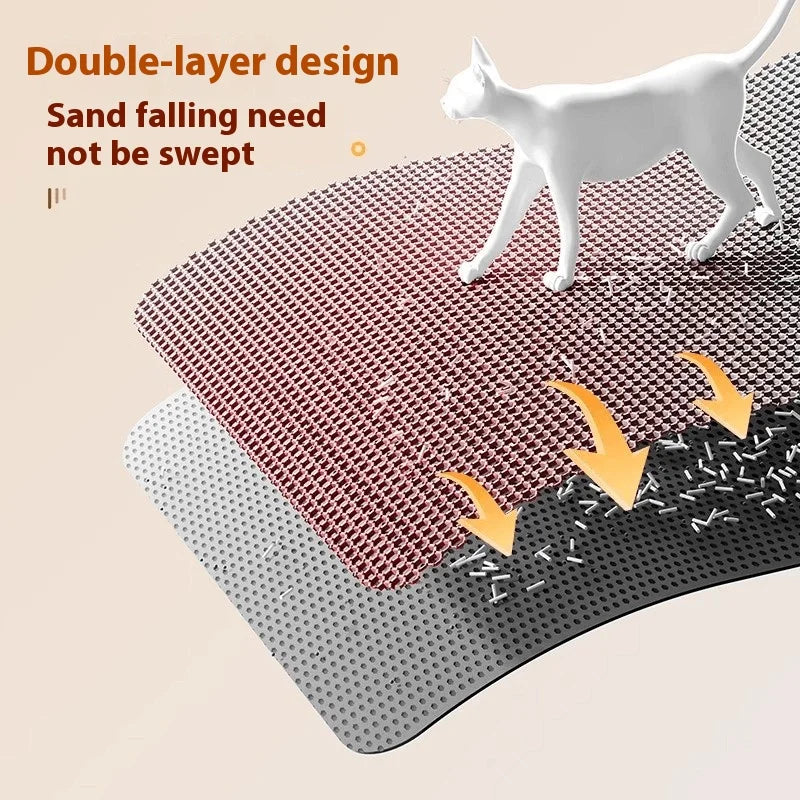 Tapis de Litière XXL Double Couche – Imperméable & "Piège à Sable"