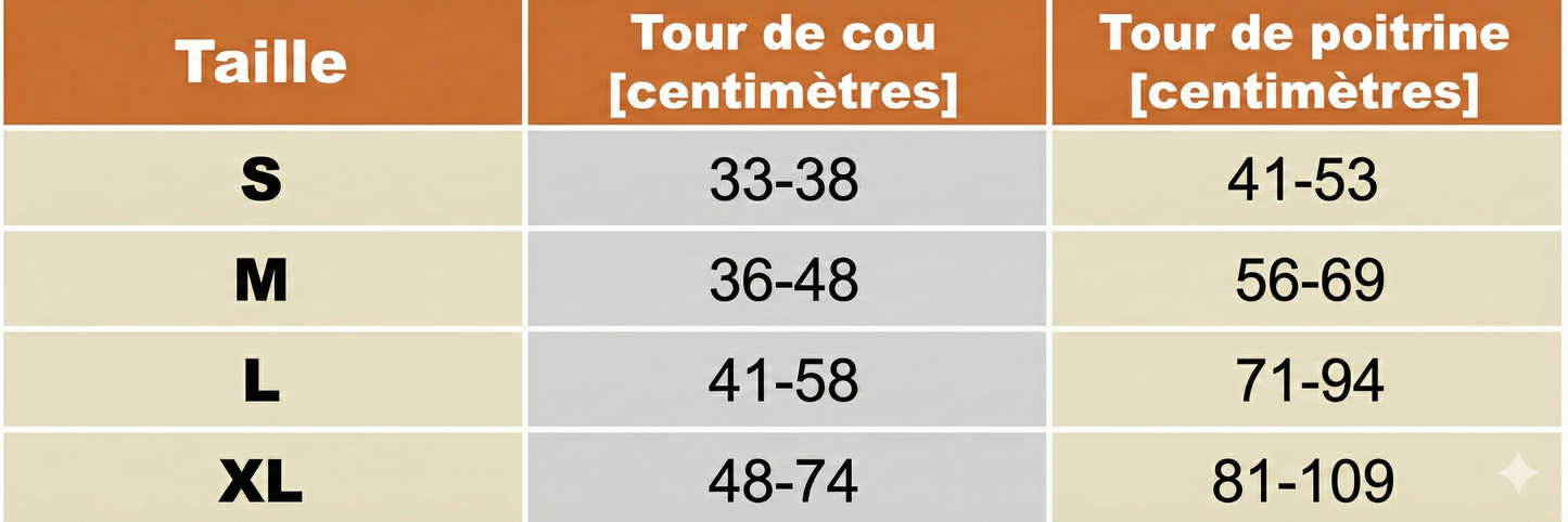 Harnais pour Chien Led